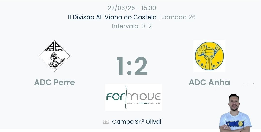 Futebol AF Viana do Castelo / Declarações  Perre 1-2 Anha