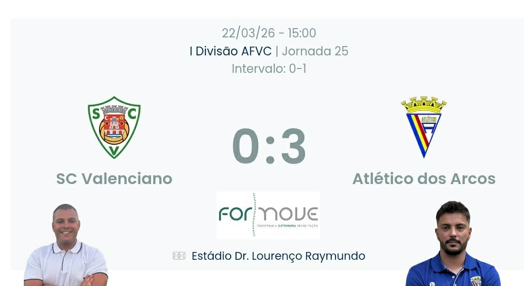 Futebol AF Viana do Castelo / Declarações  Valenciano 0-3 Atlético dos Arcos