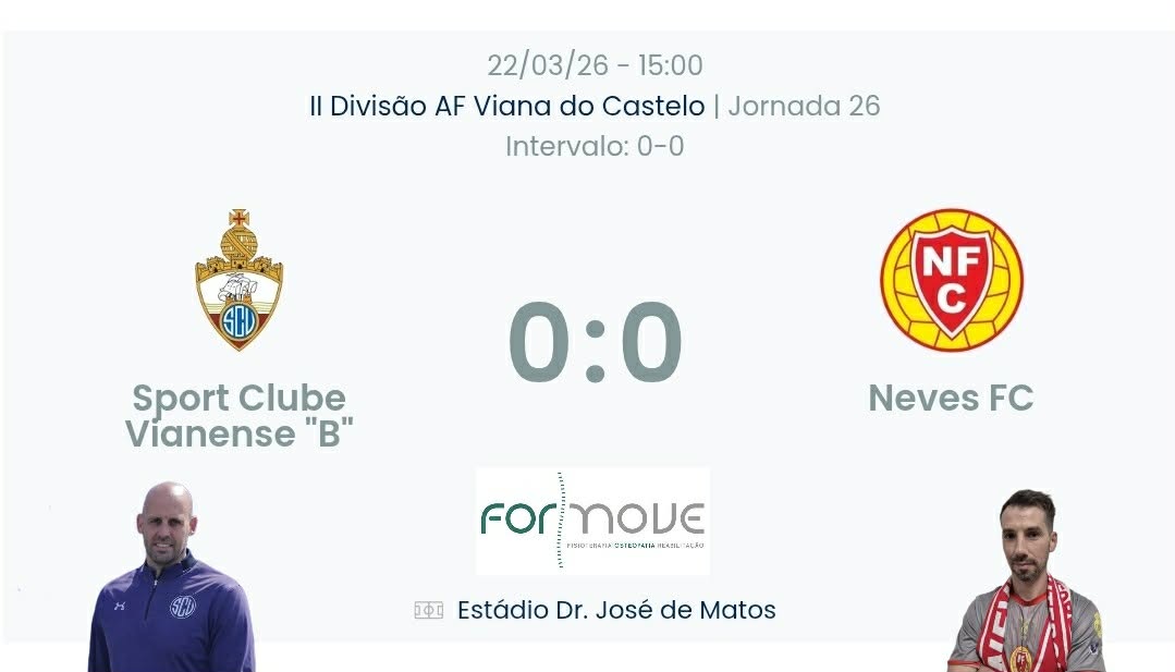 Futebol AF Viana do Castelo / Declarações Vianense b 0-0 Neves