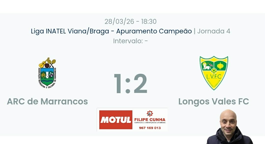 Liga INATEL Viana e Braga/ Declarações