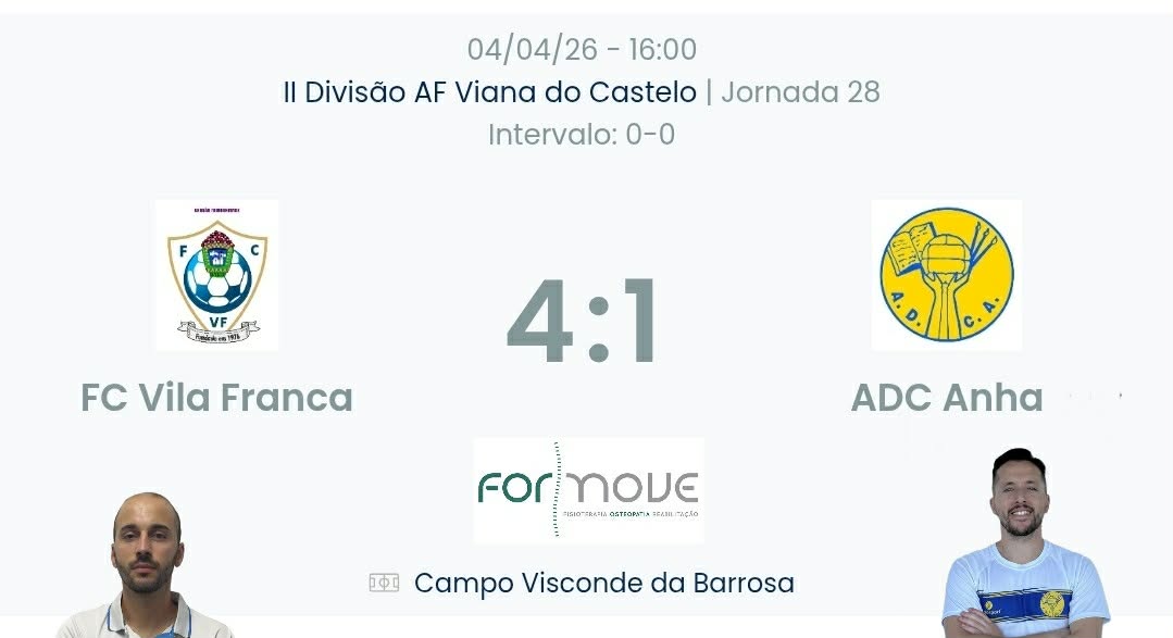 Futebol AF Viana do Castelo / Declarações  Vila Franca 4-1 Anha