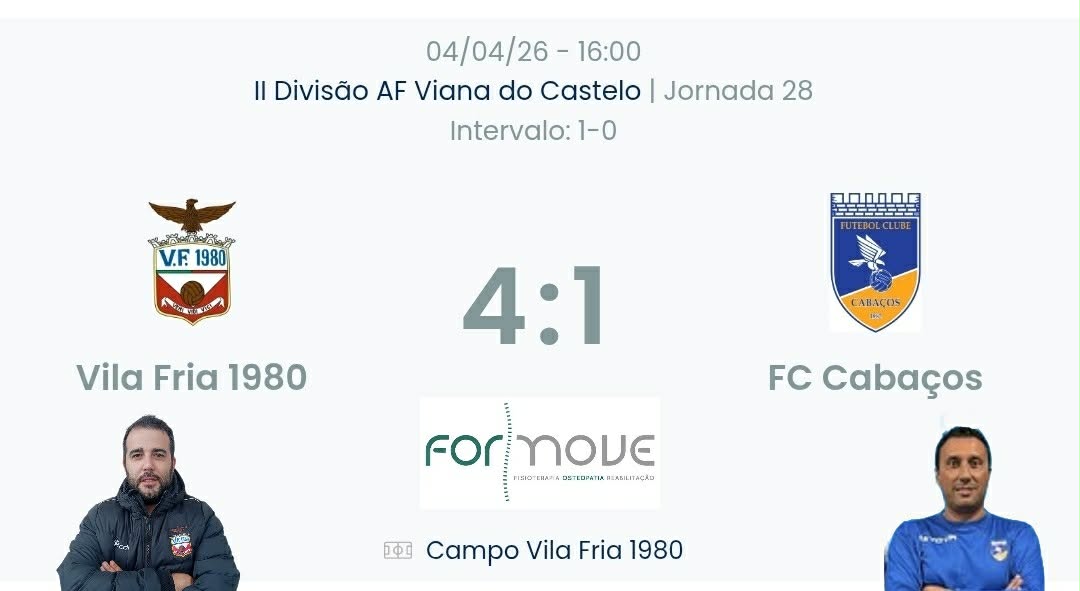 Futebol AF Viana do Castelo / Declarações   Vila Fria 1980 4-1 Cabaços