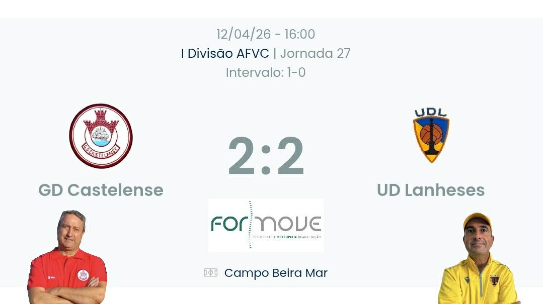 Futebol AF Viana do Castelo / Declarações  Castelense 2-2 Lanheses