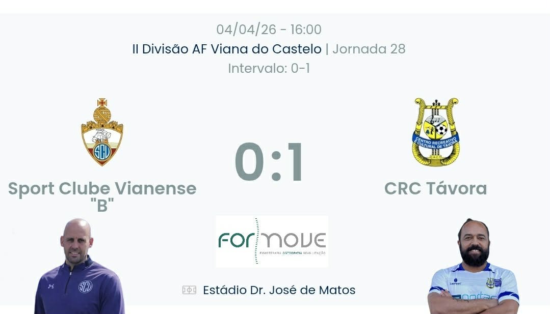Futebol AF Viana do Castelo / Declarações Vianense b 0-1 Távora