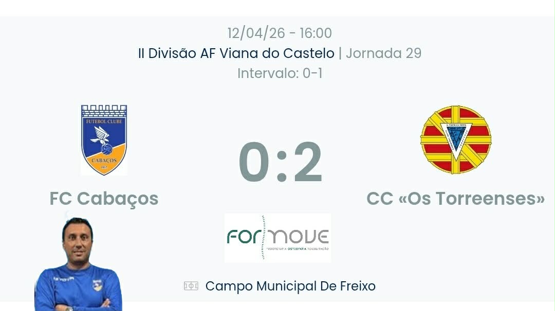 Futebol AF Viana do Castelo / Declarações  Cabaços 0-2 Torreenses