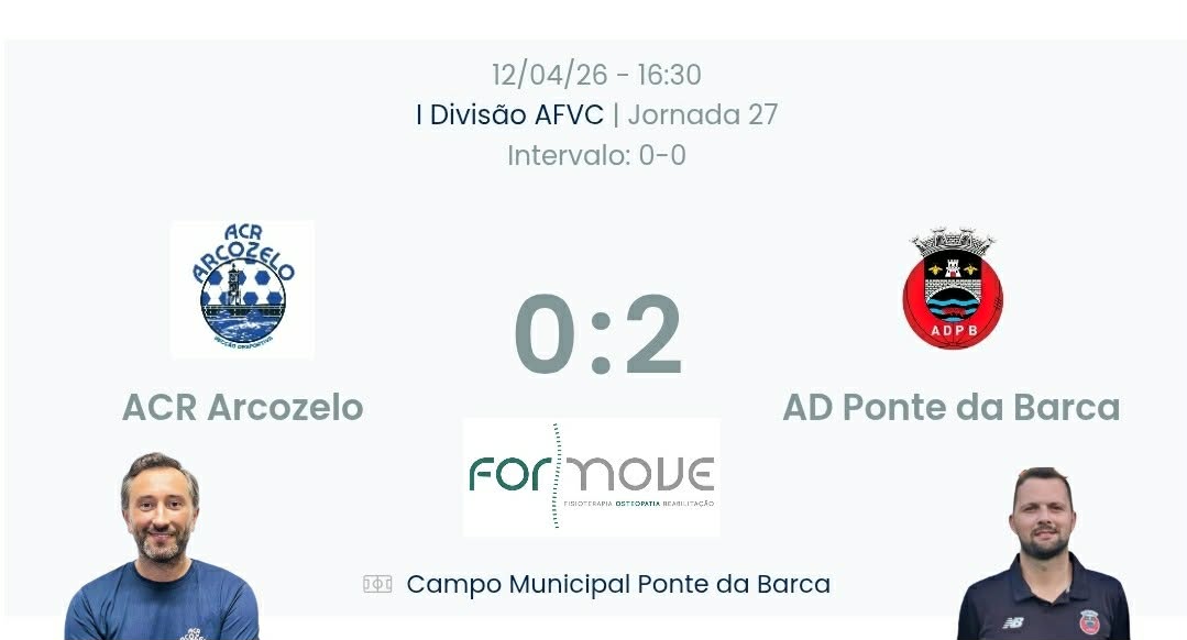 Futebol AF Viana do Castelo / Declarações  Arcozelo 0-2 Ponte da Barca