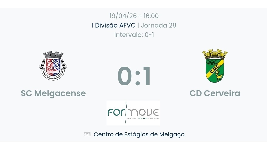 Futebol AF Viana do Castelo / Declarações  Melgacense 0-1 Cerveira