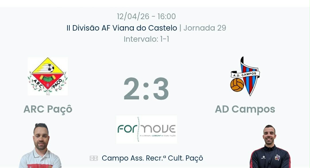 Futebol AF Viana do Castelo / Declarações  Paçô 2-3 Campos