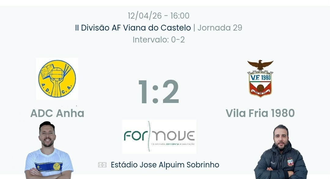 Futebol AF Viana do Castelo / Declarações  Anha 1-2 Vila Fria