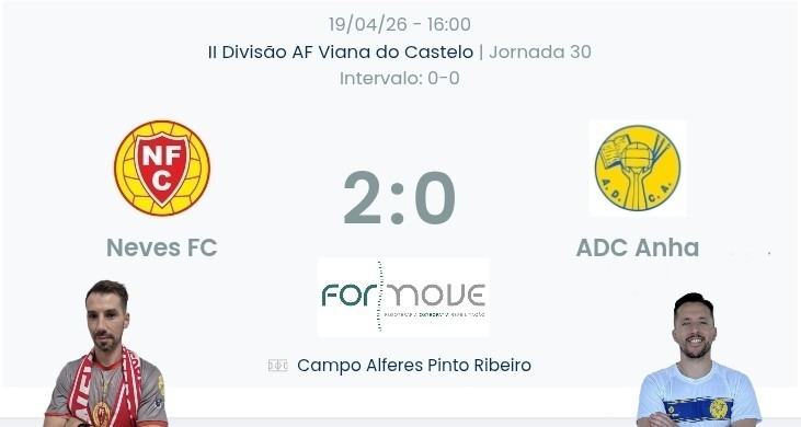 Futebol AF Viana do Castelo / Declarações  Neves 2-0 Anha
