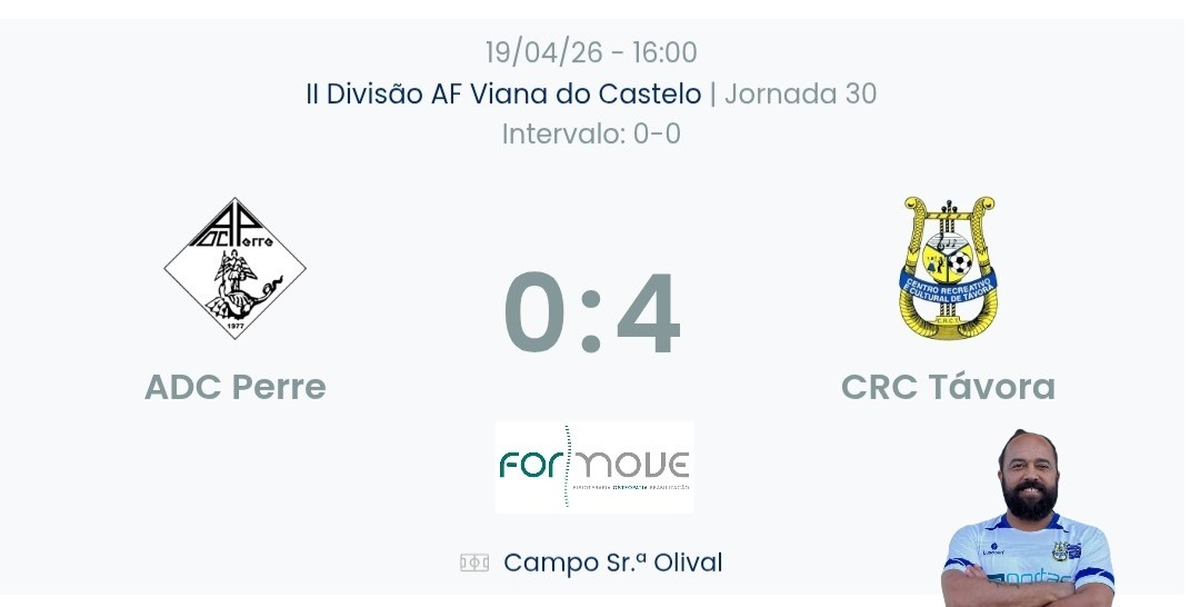 Futebol AF Viana do Castelo / Declarações Perre 0-4 Távora