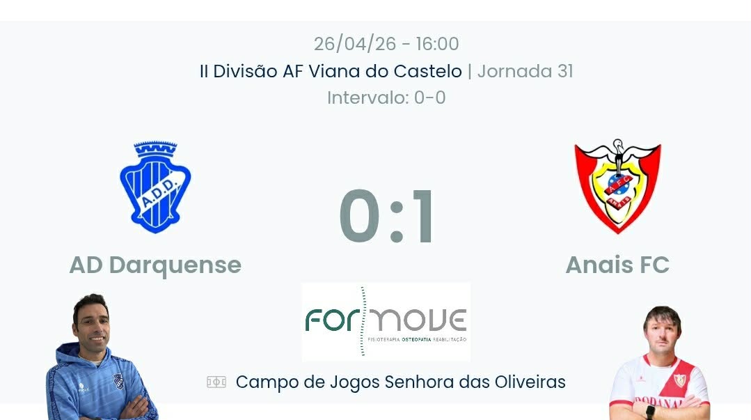Futebol AF Viana do Castelo / Declarações  Darquense 0-1 Anais