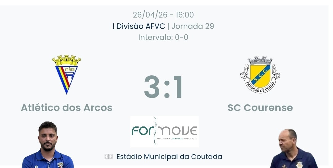 Futebol AF Viana do Castelo / Declarações  Atlético 3-1 Courense
