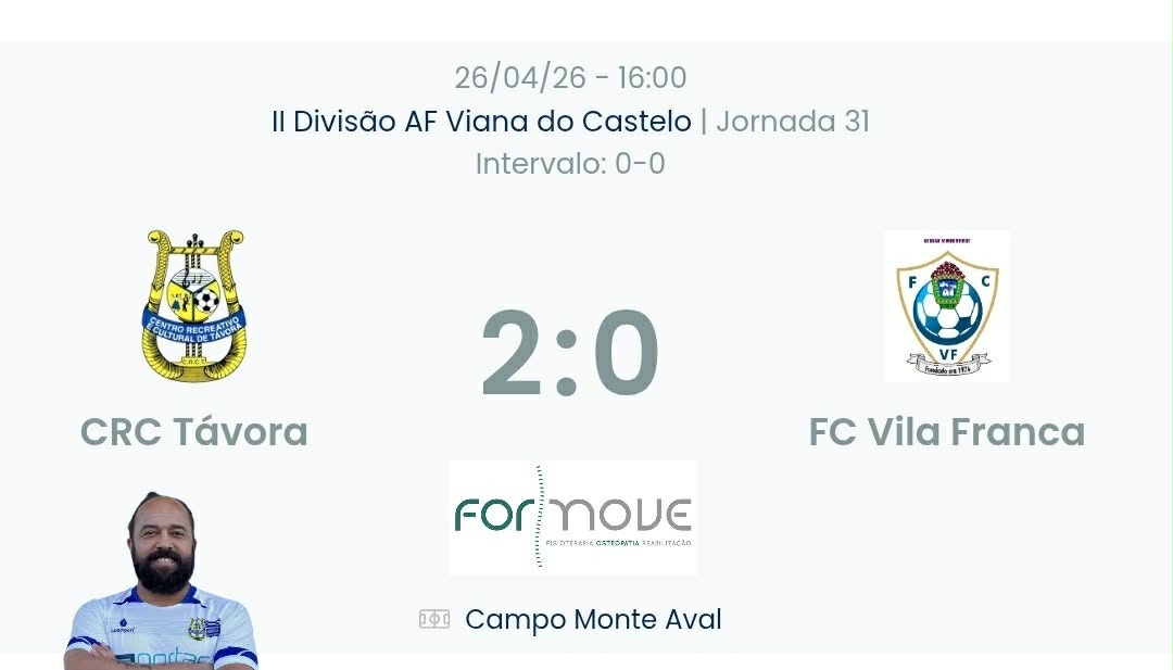Futebol AF Viana do Castelo / Declarações  Távora 2-0 Vila Franca