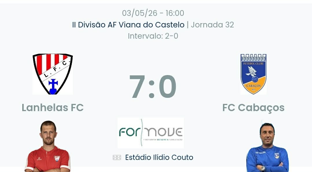 Futebol AF Viana do Castelo / Declarações  Lanhelas 7-0 Cabaços