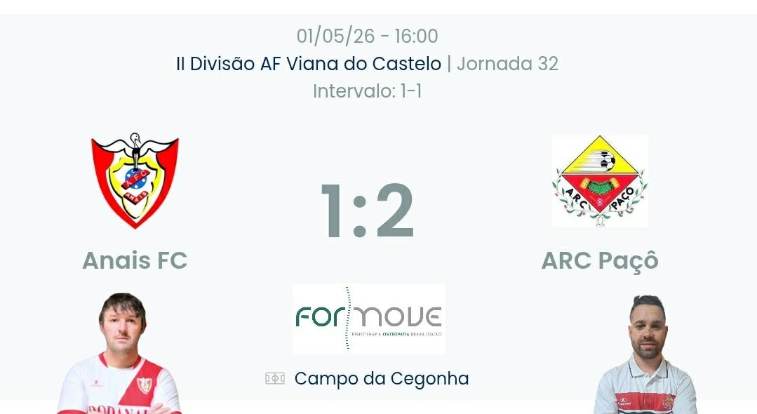 Futebol AF Viana do Castelo / Declarações  Anais 1-2 Paçô