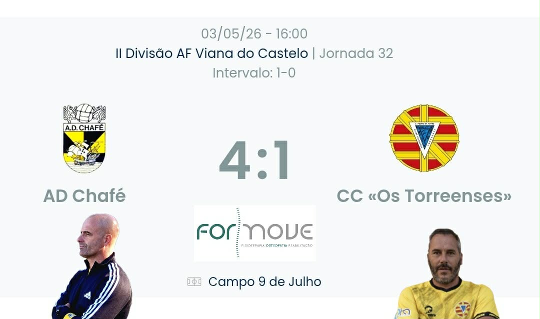 Futebol AF Viana do Castelo / Declarações  Chafé 4-1 Torreenses