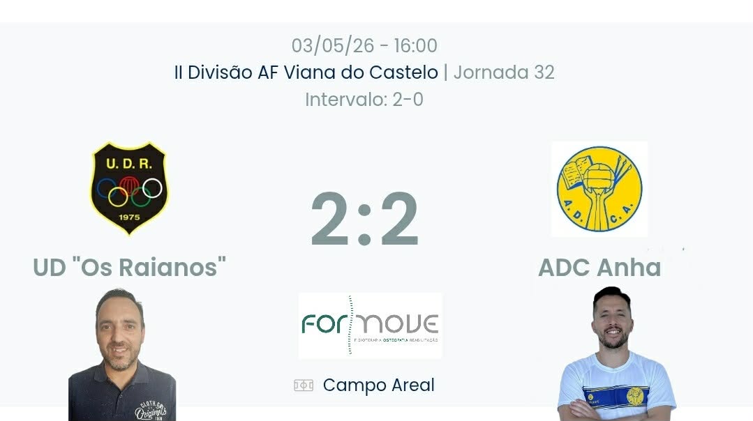 Futebol AF Viana do Castelo / Declarações  Raianos 2-2 Anha
