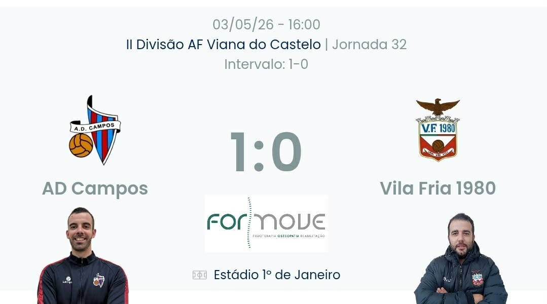 Futebol AF Viana do Castelo / Declarações  Campos 1-0 Vila Fria