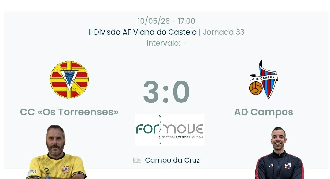 Futebol AF Viana do Castelo / Declarações  Torreenses 3-0 Campos