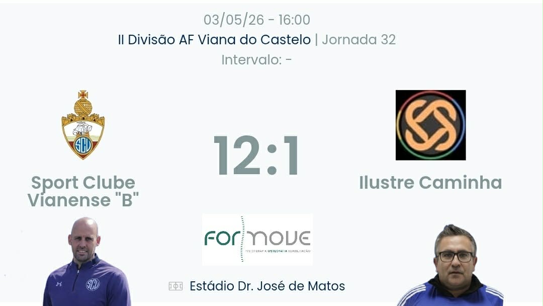 Futebol AF Viana do Castelo / Declarações Vianense b 12-1 Ilustre