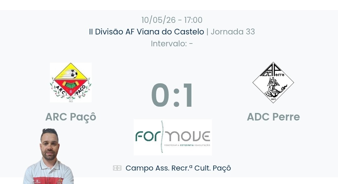 Futebol AF Viana do Castelo / Declarações Paçô 0-1 Perre