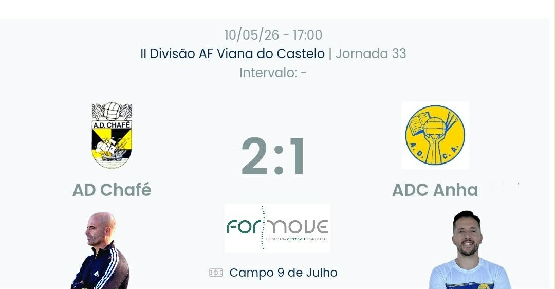 Futebol AF Viana do Castelo / Declarações  Anha 1-2 Chafé