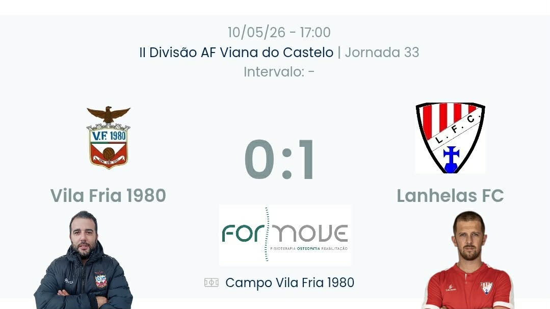 Futebol AF Viana do Castelo / Declarações  Vila Fria 0-1 Lanhelas