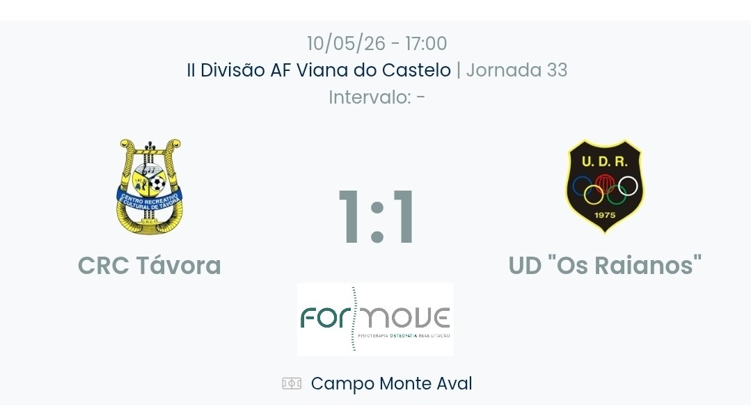 Futebol AF Viana do Castelo / Declarações  Távora 1-1Raianos