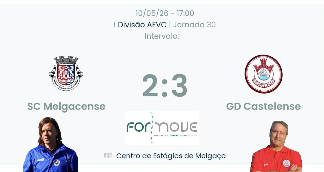Futebol AF Viana do Castelo / Declarações  Melgacense 2-3 Castelense