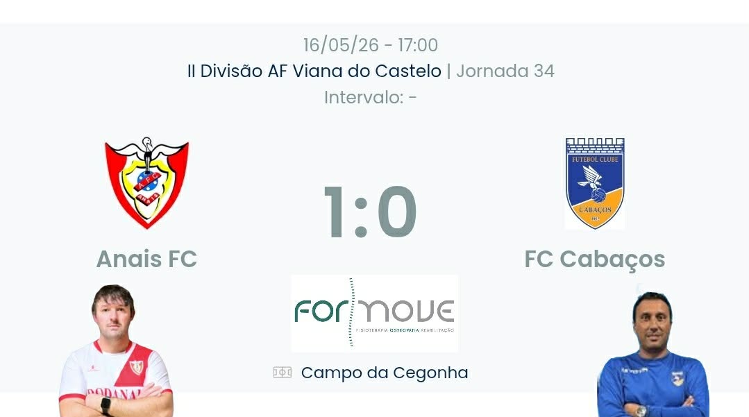 Futebol AF Viana do Castelo / Declarações  Anais 1-0 Cabaços