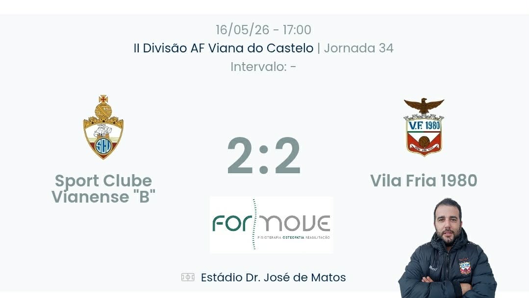 Futebol AF Viana do Castelo / Declarações  Vianense b 2-2 Vila Fria