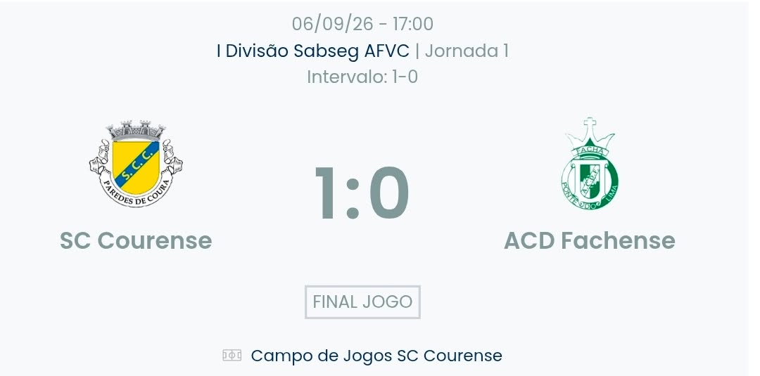 Futebol AF Viana do Castelo / Declarações  Courense 1-0 Fachense