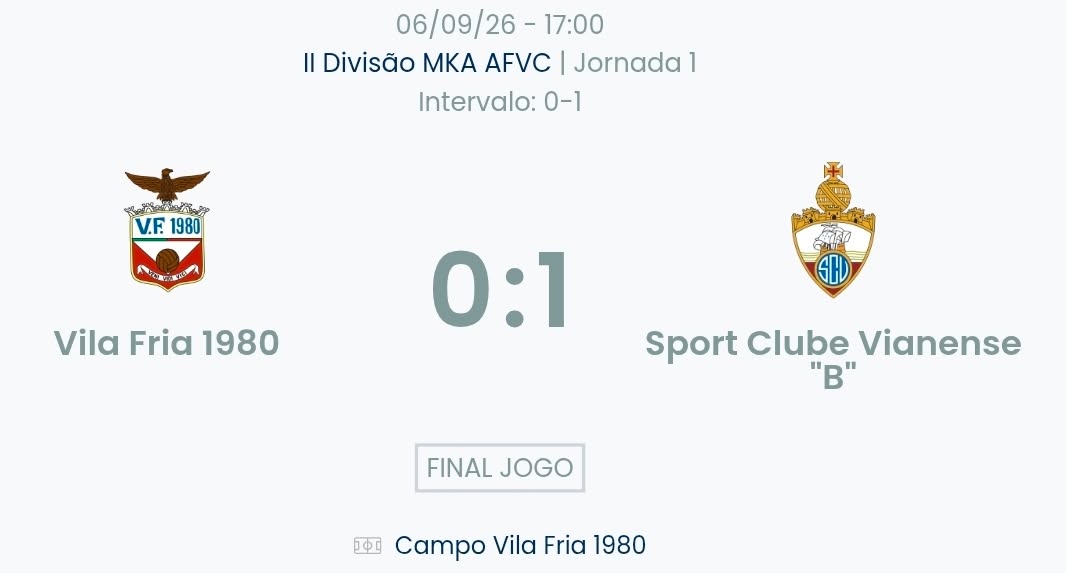 Futebol AF Viana do Castelo / Declarações  Vila Fria 0-1 Vianense b