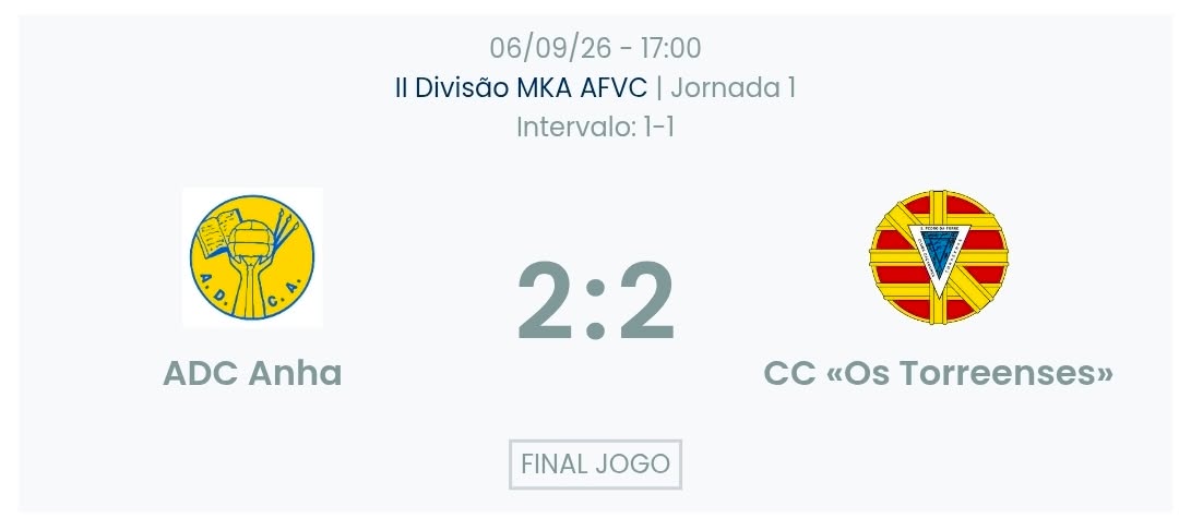 Futebol AF Viana do Castelo / Declarações  Anha 2-2 Torreenses