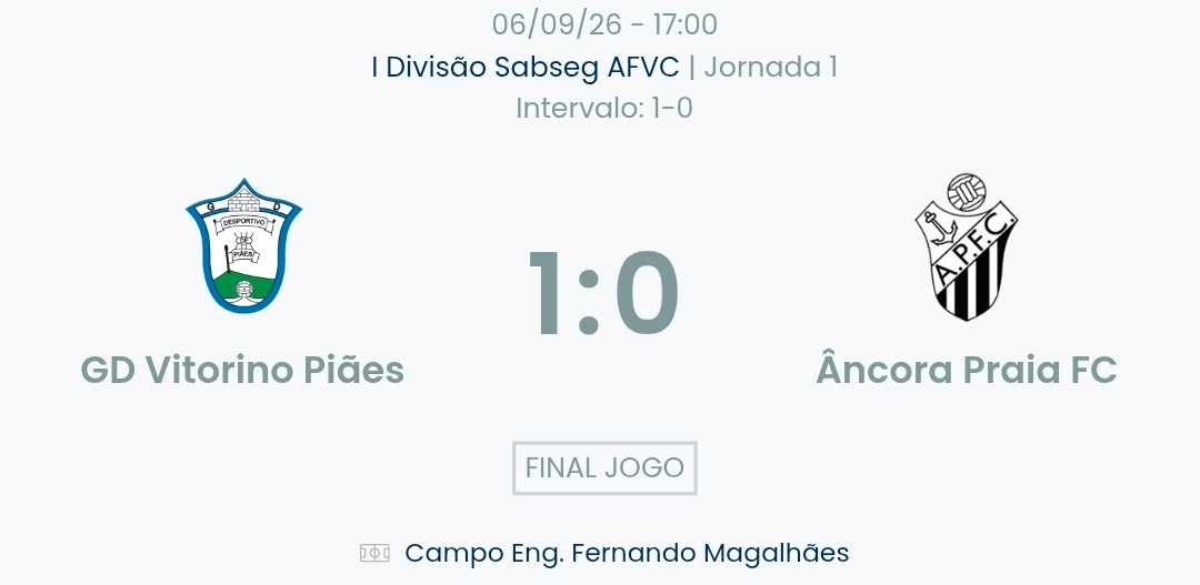 Futebol AF Viana do Castelo / Declarações  Vitorino Piães 1-0 Âncora Praia