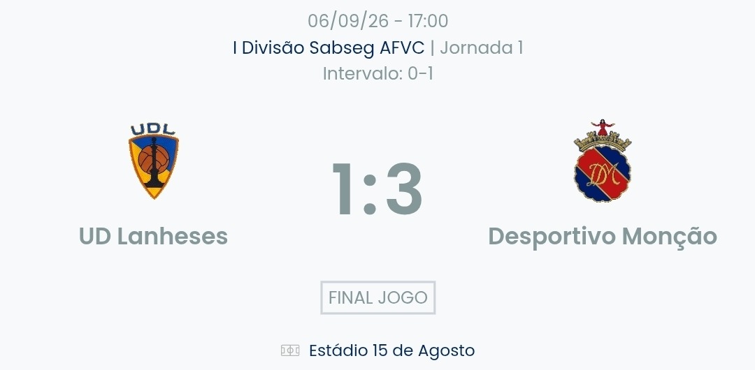 Futebol AF Viana do Castelo / Declarações  Lanheses 1-3 Monção