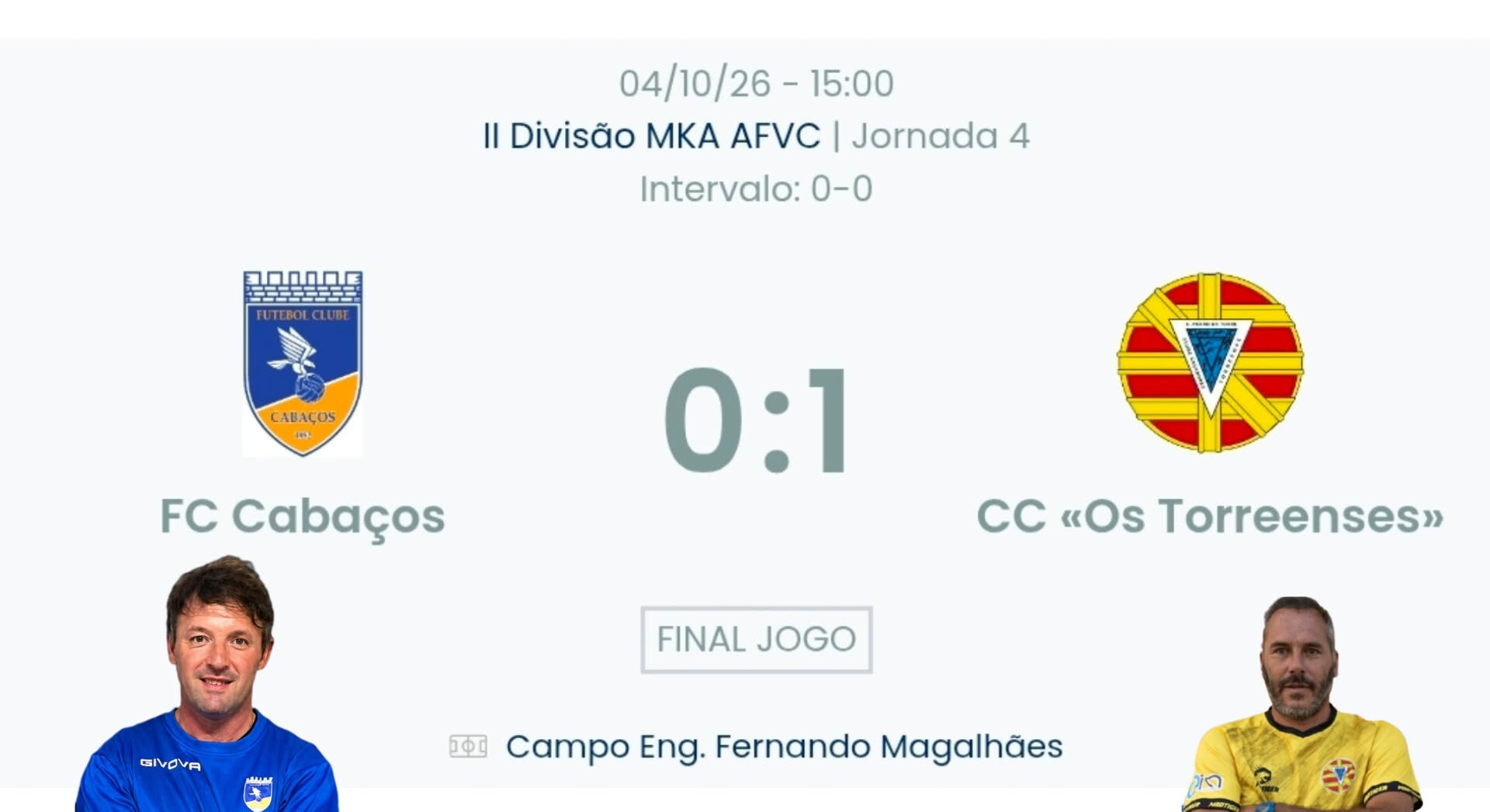 Futebol AF Viana do Castelo / Declarações Cabaços 0-1 Torreenses