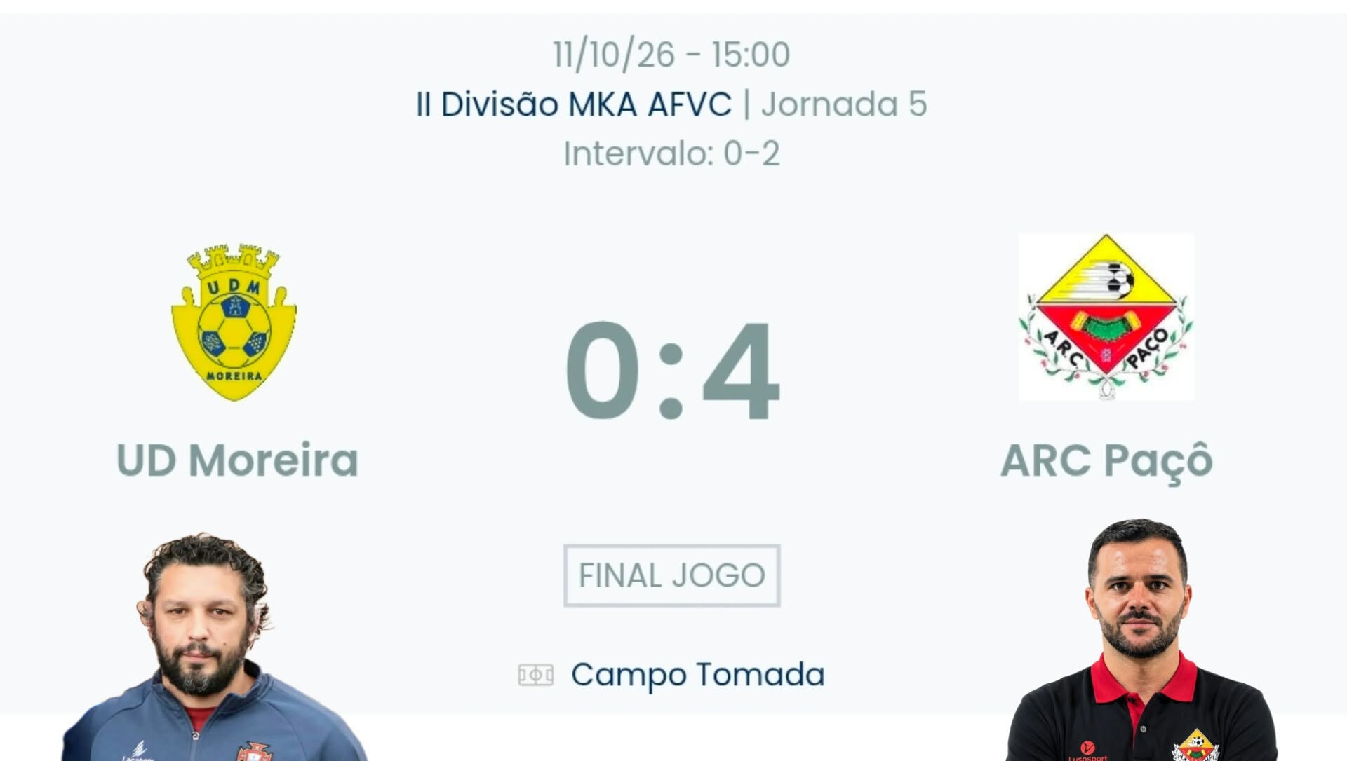 Futebol AF Viana do Castelo / Declarações  Moreira 0-4 Paçô
