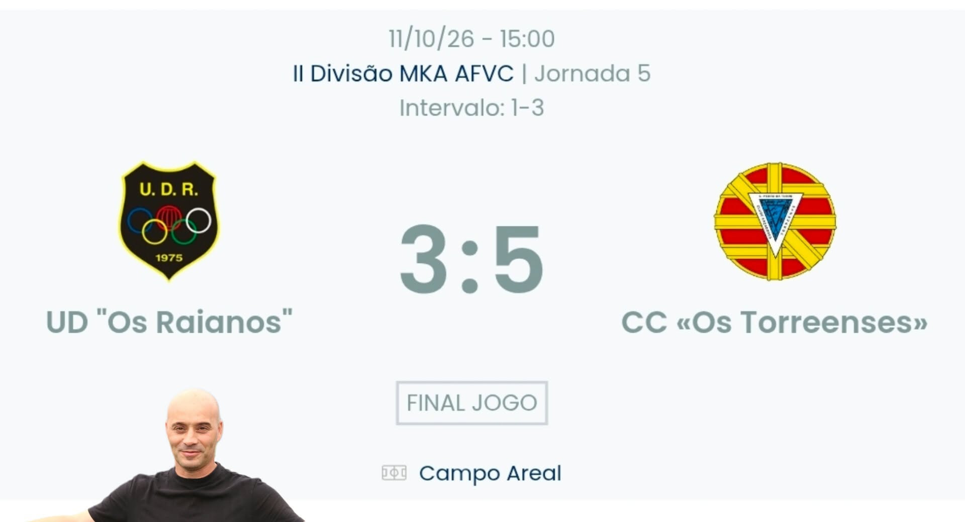 Futebol AF Viana do Castelo / Declarações  Raianos 3-5 Torreenses