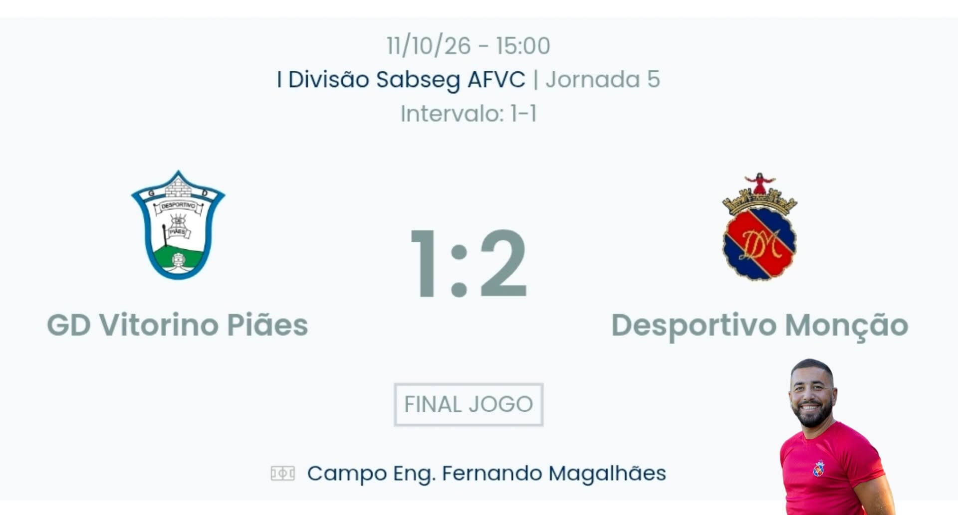 Futebol AF Viana do Castelo / Declarações  Vitorino Piães 1-2 Monção