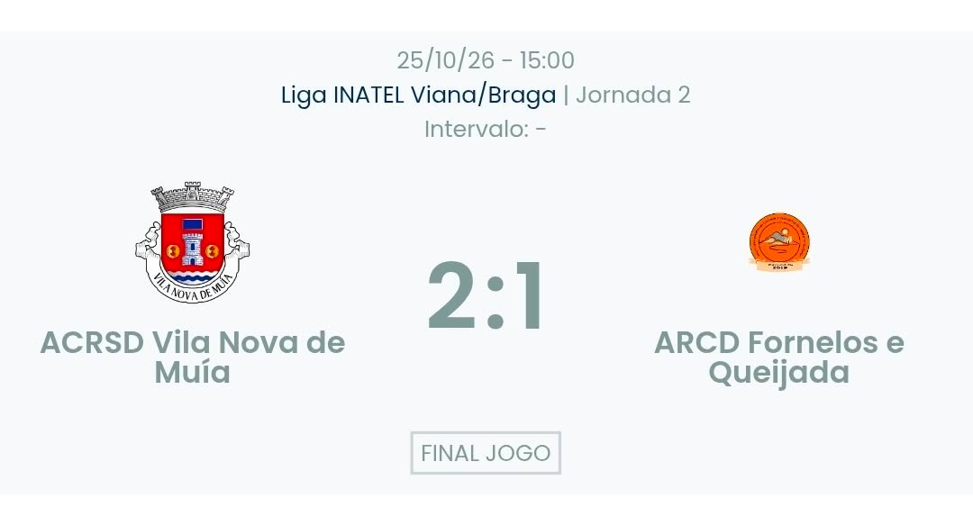 Liga INATEL / Declarações