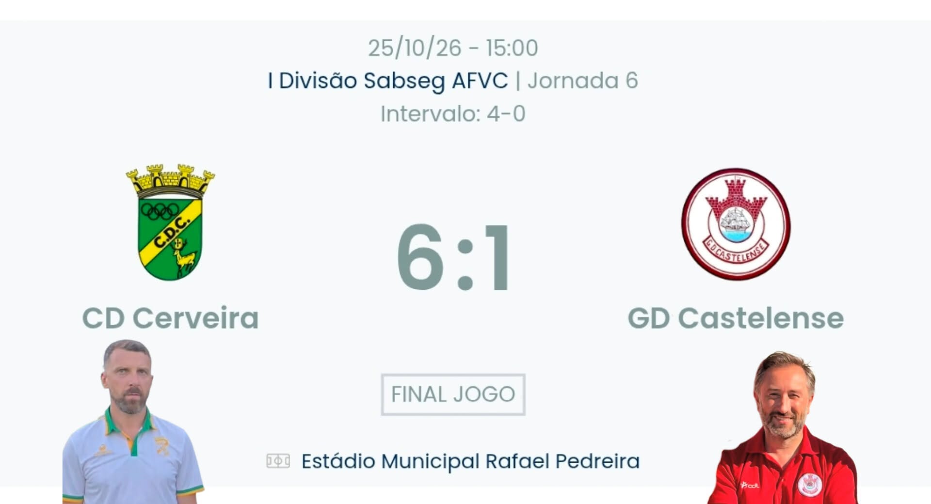 Futebol AF Viana do Castelo / Declarações  Cerveira 6-1 Castelense
